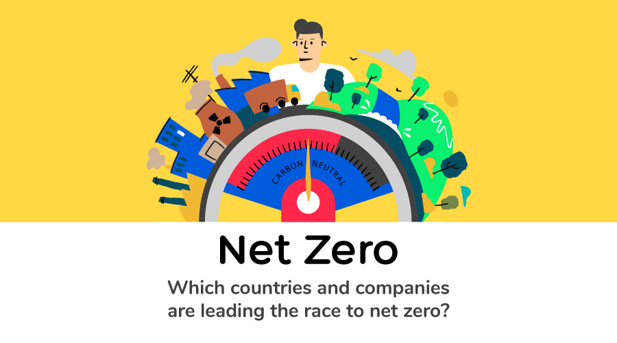 The Net Zero country race is on!